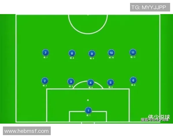 上海足球队进攻体系解析:战术布局与球员配合的完美结合 上海足球队进攻体系解析:战术布局与球员配合的完美结合