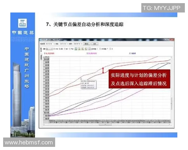 广州篮球队选拔赛技术分析与表现评估探讨 广州篮球队选拔赛技术分析与表现评估探讨