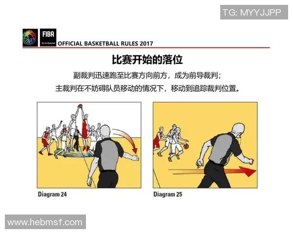 篮球新手必看:从零开始的比赛经验与技巧全面指南 篮球新手必看:从零开始的比赛经验与技巧全面指南